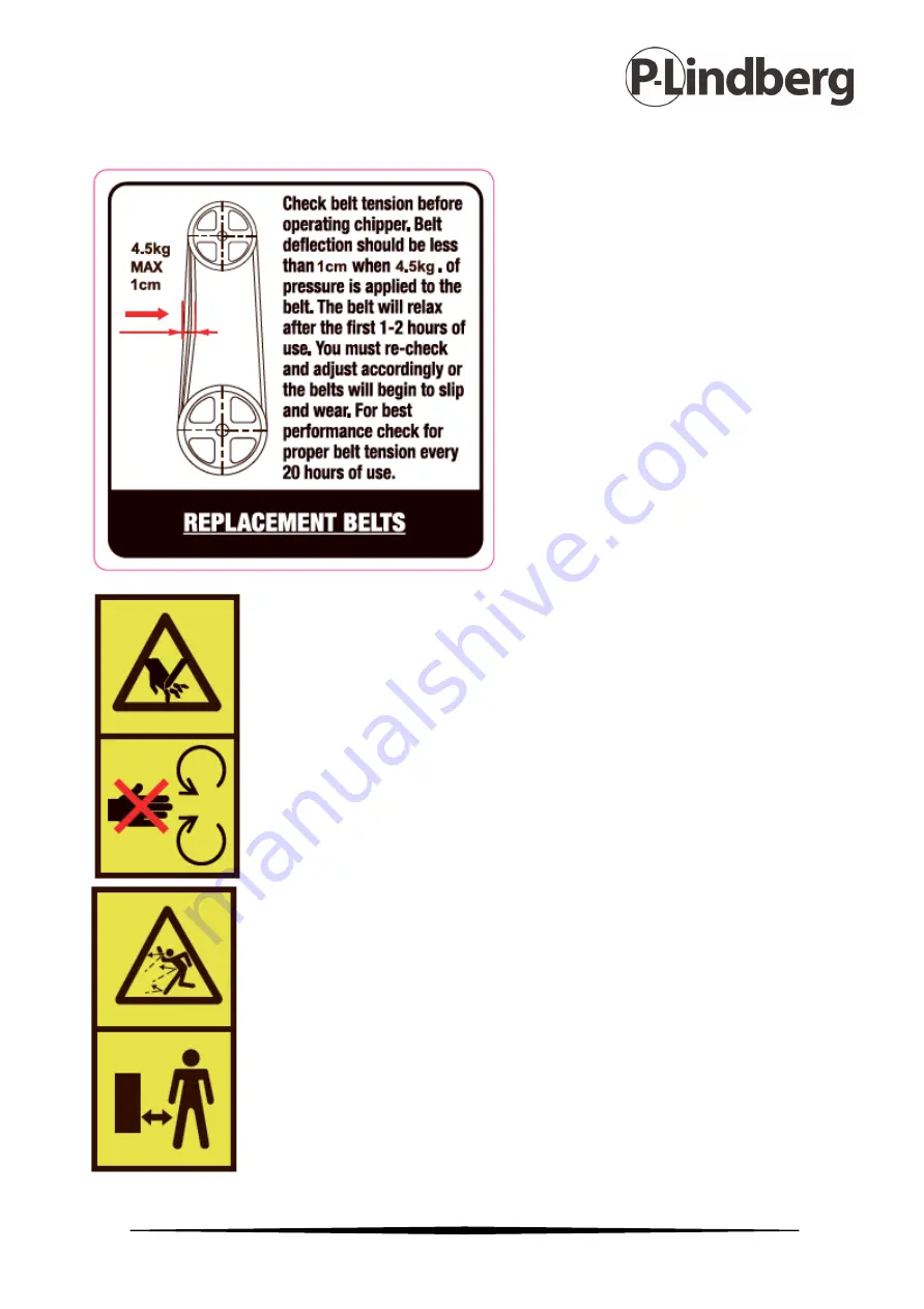 P.Lindberg 9065033 Manual Download Page 96