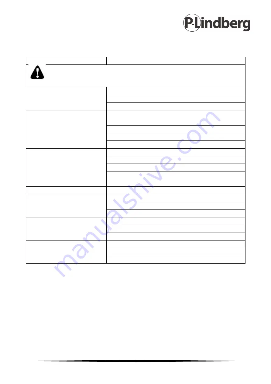 P.Lindberg AGFK-180 Original Manual Download Page 119