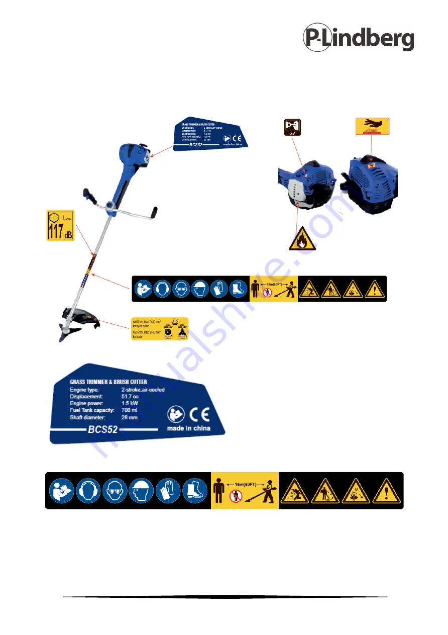 P.Lindberg PL9066522 Manual Download Page 36