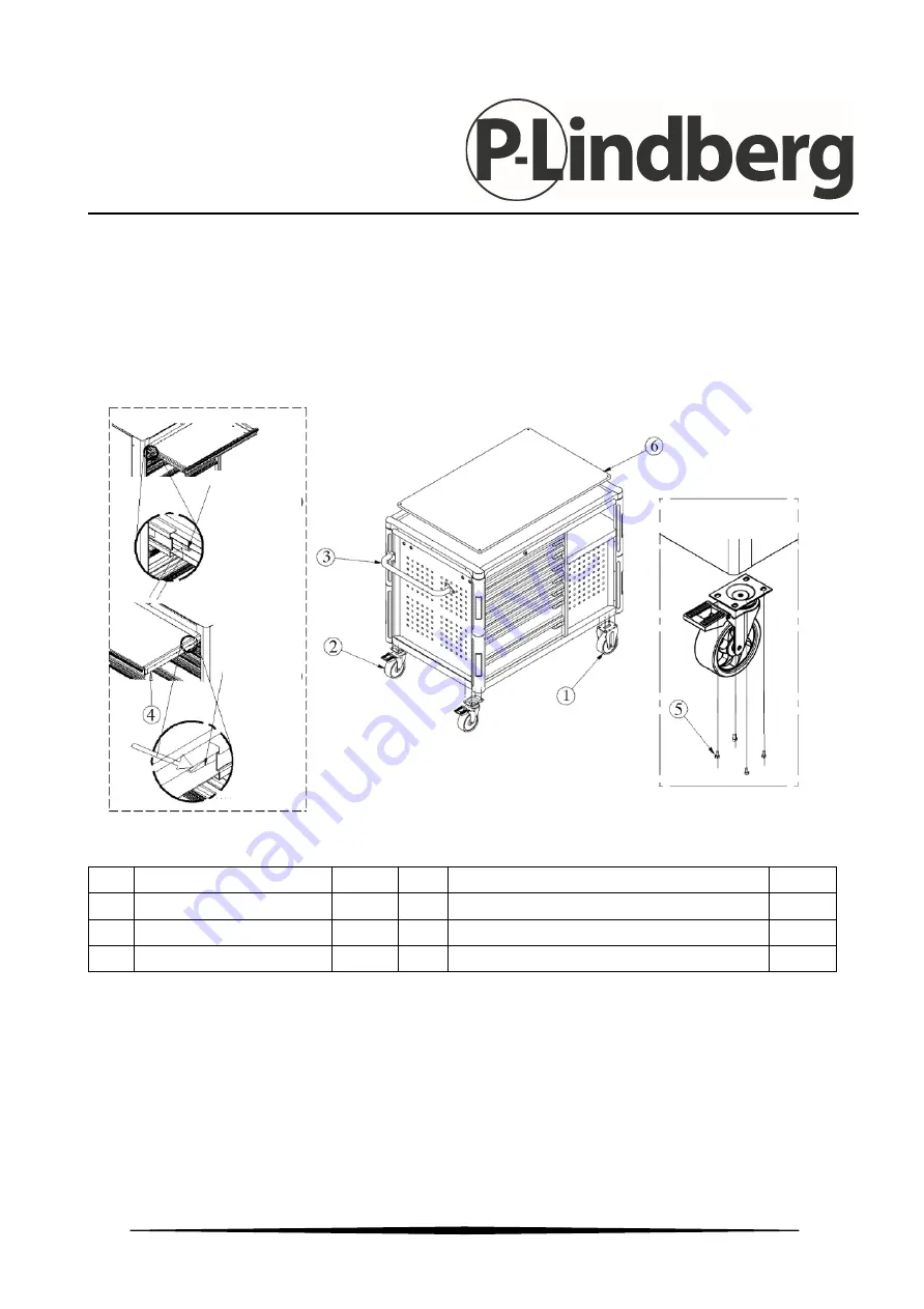 P.Lindberg Tool Cabinet with 12 drawers 9062624 Manual Download Page 3