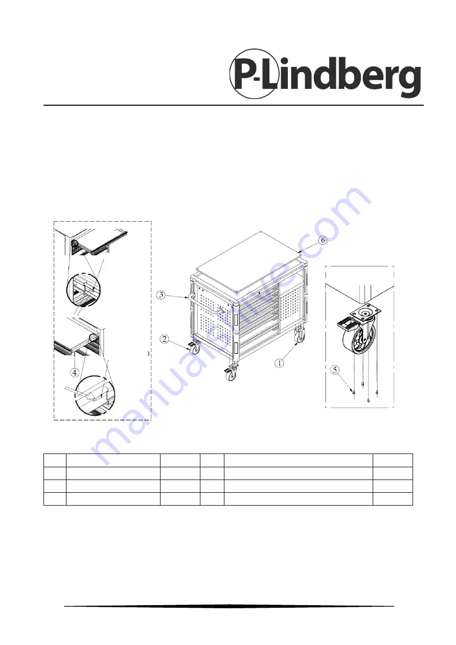 P.Lindberg Tool Cabinet with 12 drawers 
9062624 Manual Download Page 5