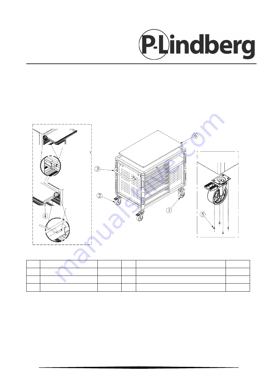 P.Lindberg Tool Cabinet with 12 drawers 
9062624 Скачать руководство пользователя страница 7