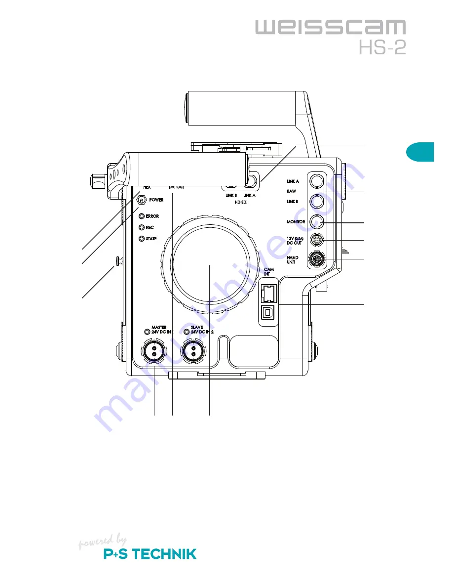 P+S Technik WEISSCAM HS-2 User Manual Download Page 11