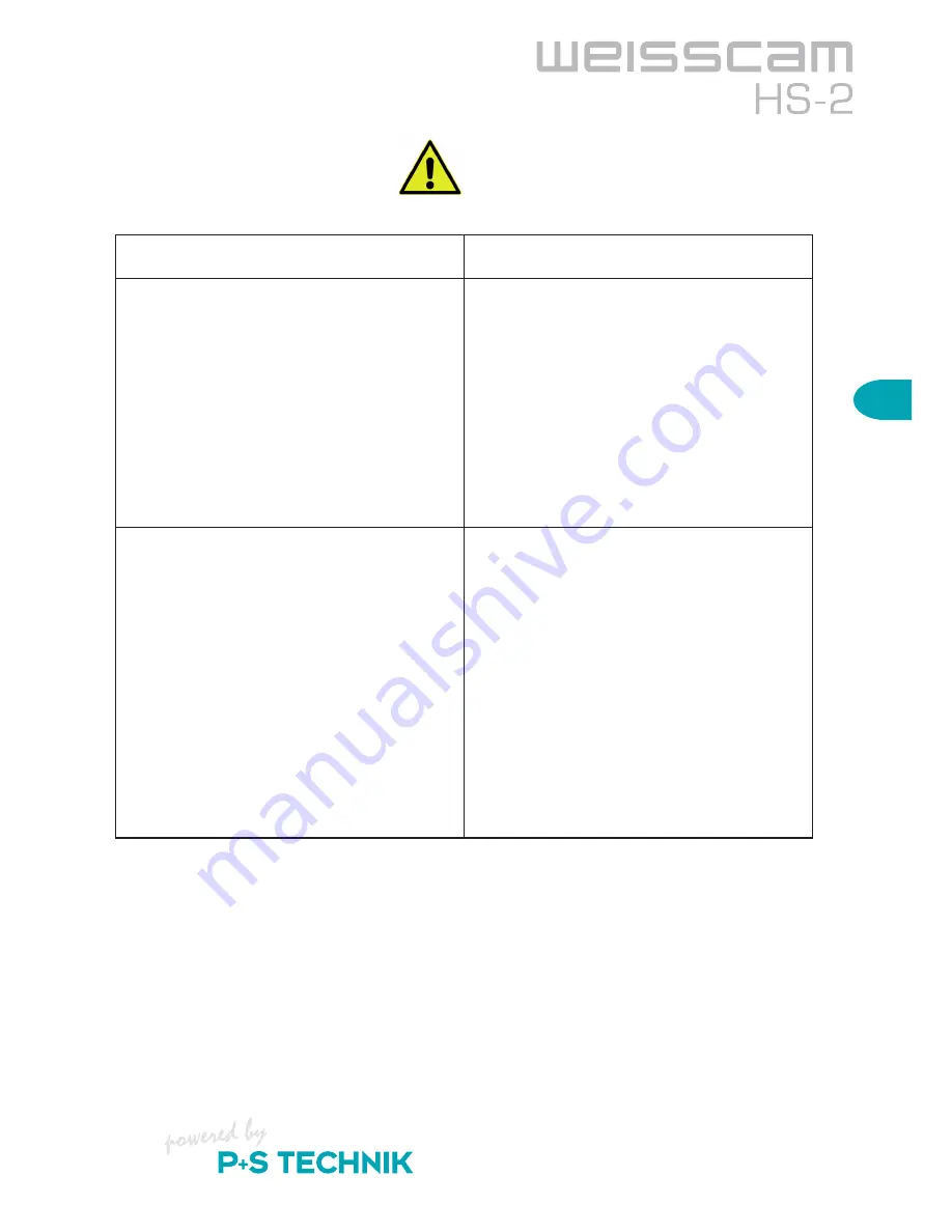 P+S Technik WEISSCAM HS-2 User Manual Download Page 47