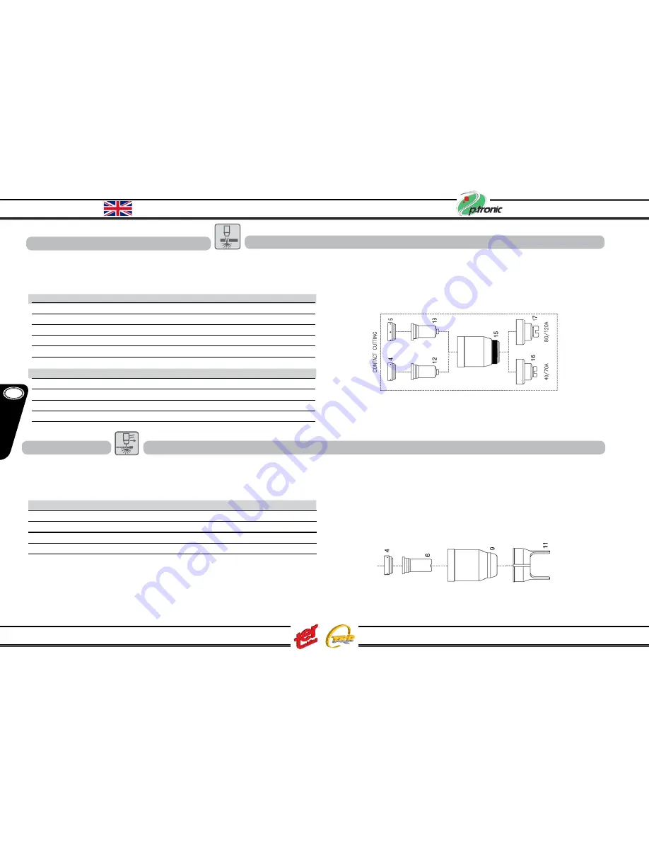 P-Tronic 40P Instruction Manual Download Page 16