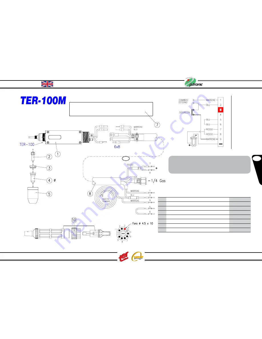 P-Tronic 40P Instruction Manual Download Page 21