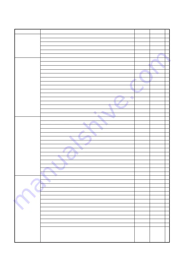 P.W. KEY RK-2006SPGMS Manual Download Page 15