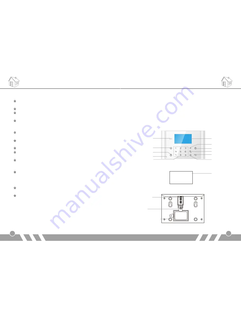 PAAMON PAMCID430GT Manual Download Page 3