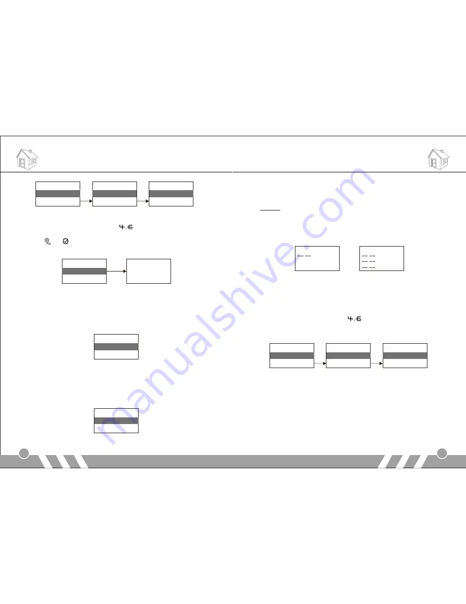 PAAMON PAMCID430GT Manual Download Page 6