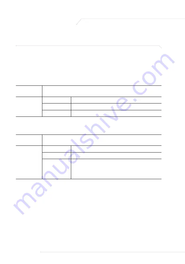 PAB MP1 Standard User Manual Download Page 10