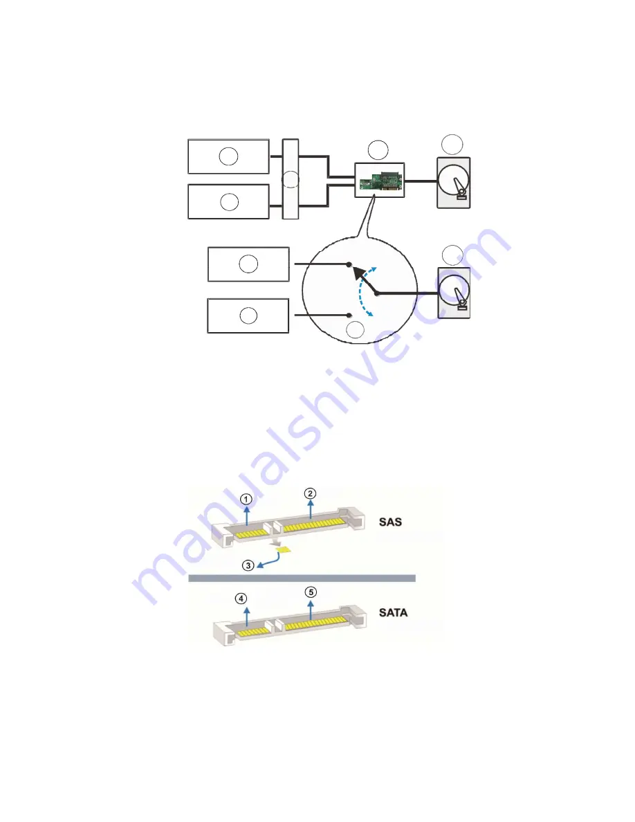 PAC STORAGE PS 3000 Gen 1 Series Hardware Manual Download Page 24