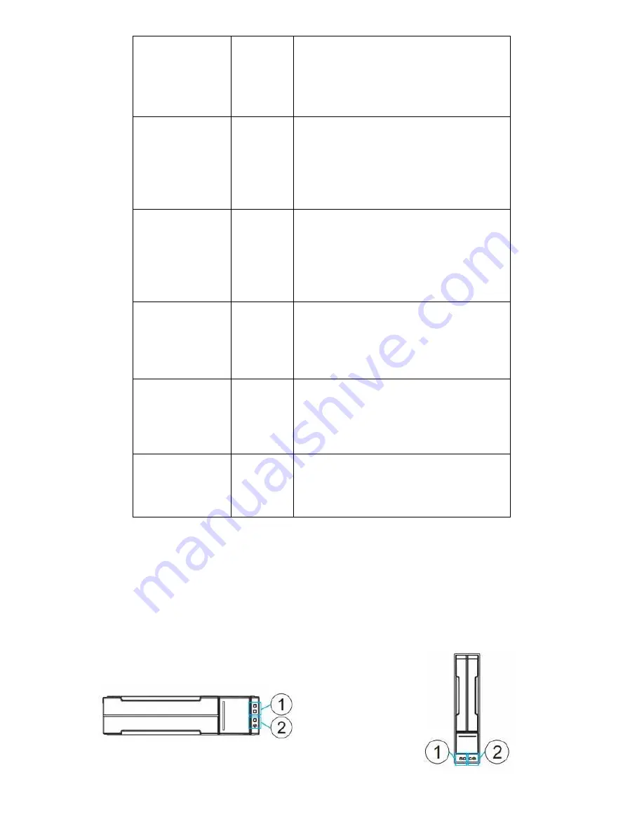 PAC STORAGE PS 3000 Gen 1 Series Hardware Manual Download Page 63