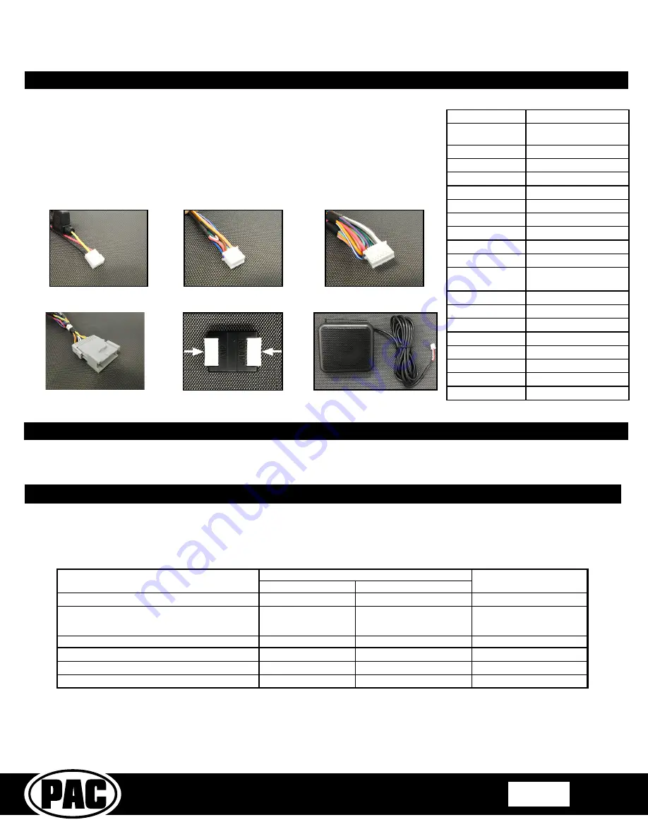 PAC GM1A-RS Manual Download Page 2