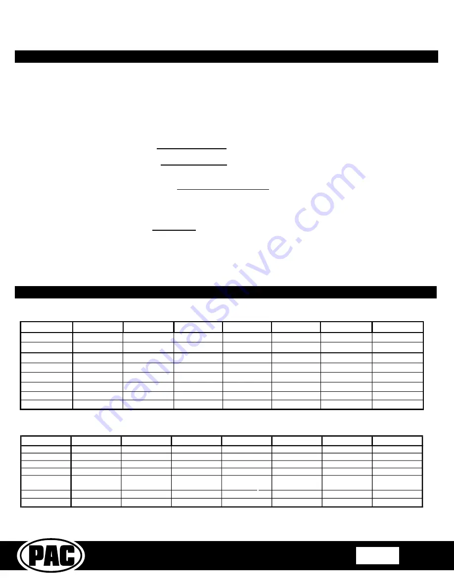 PAC GM1A-RS Manual Download Page 3