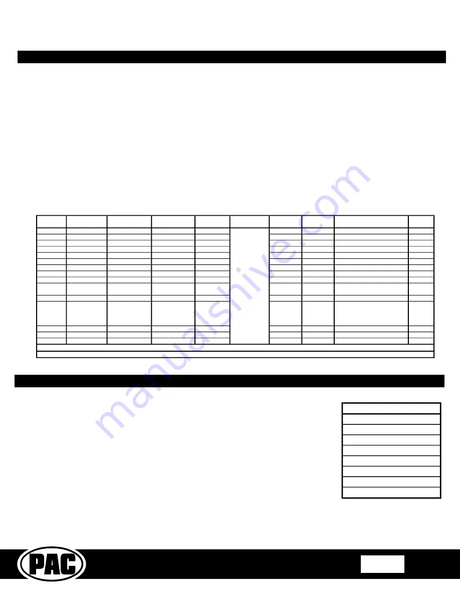 PAC GM1A-RS Manual Download Page 4