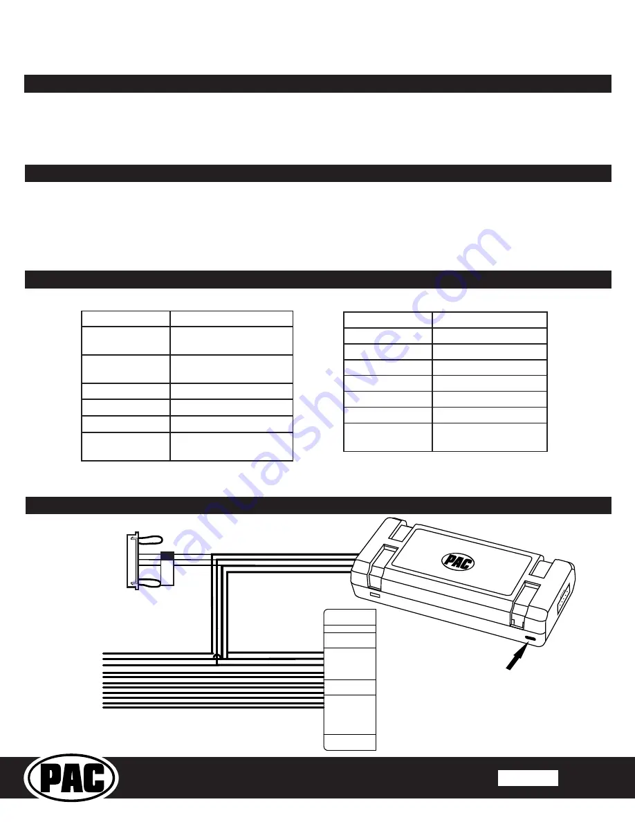 PAC OS2-GM32X Manual Download Page 1