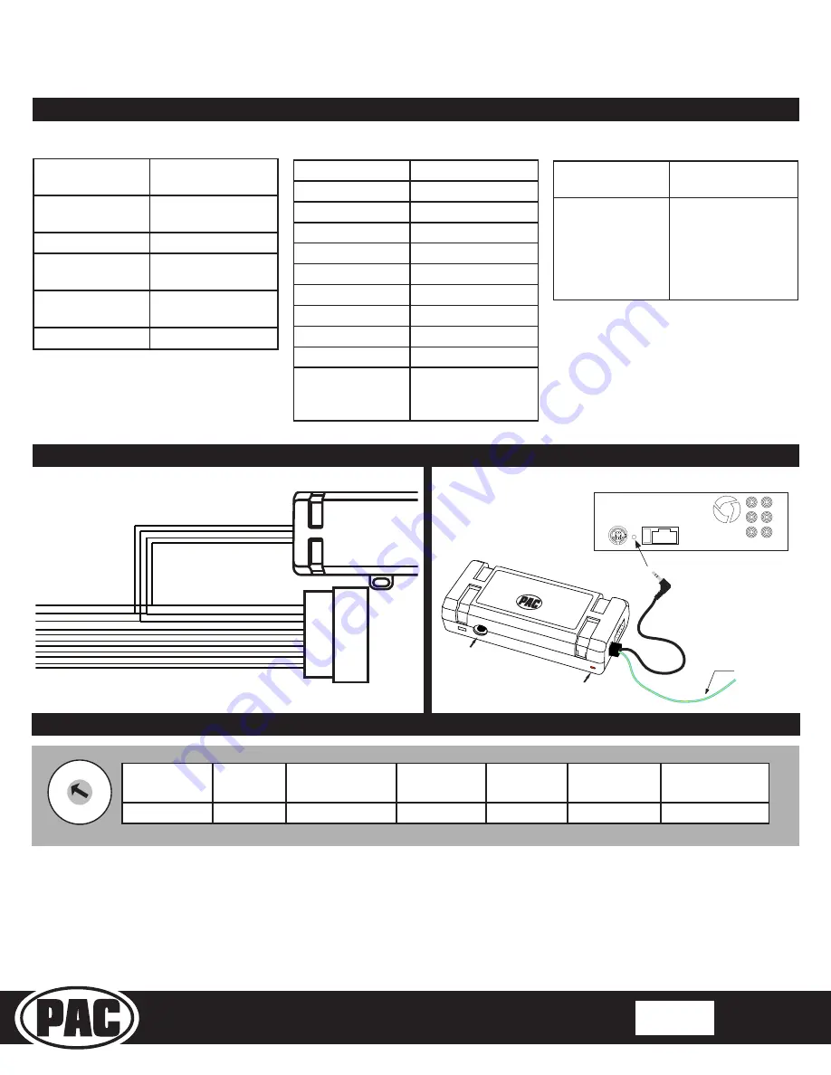 PAC RP4-CH21 User Manual Download Page 2