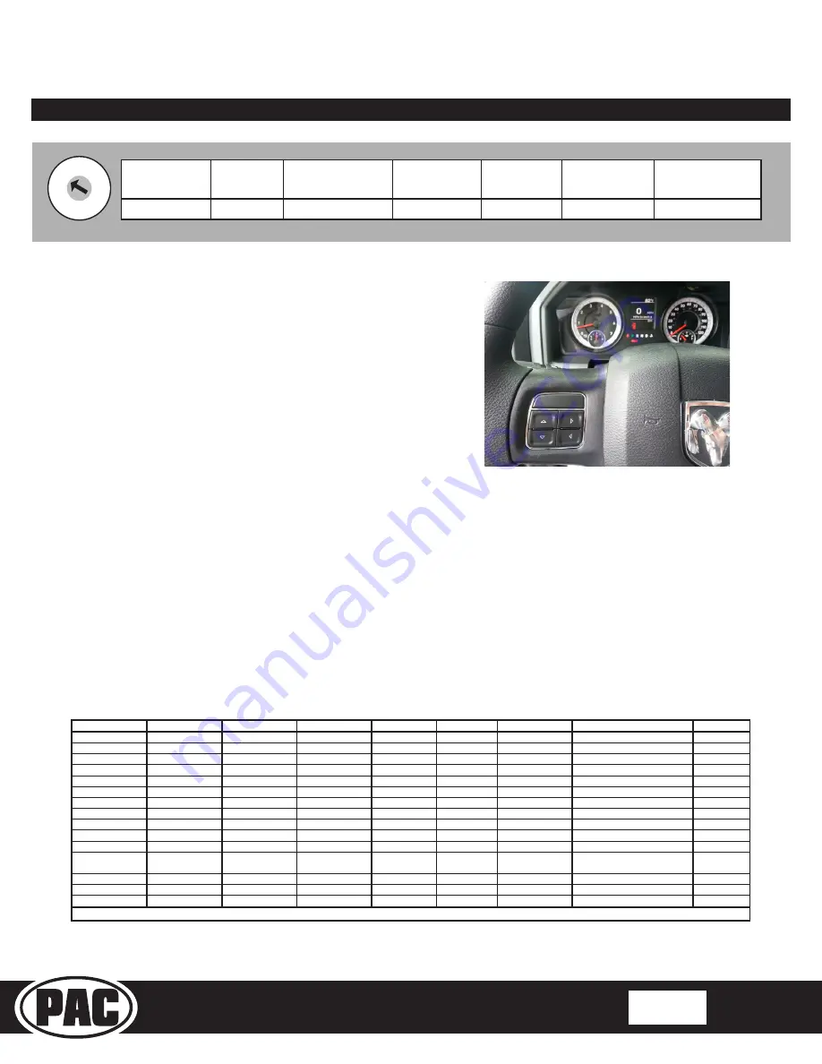 PAC RP4-CH21 User Manual Download Page 4