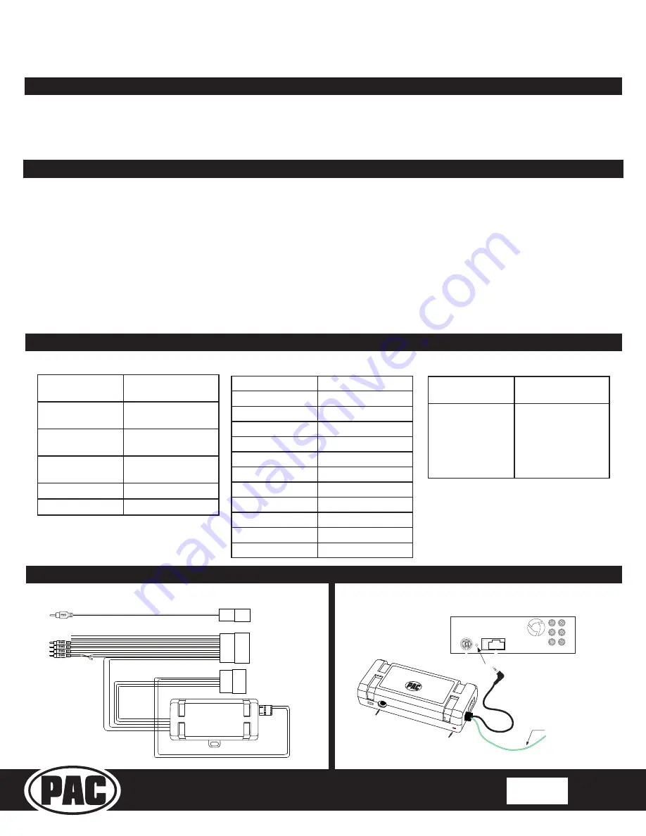 PAC RP4-HD11 Introduction And Features Download Page 1