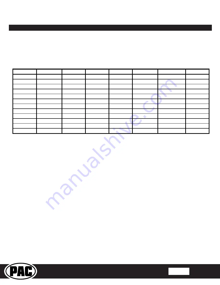 PAC TY1A-RS Manual Download Page 4