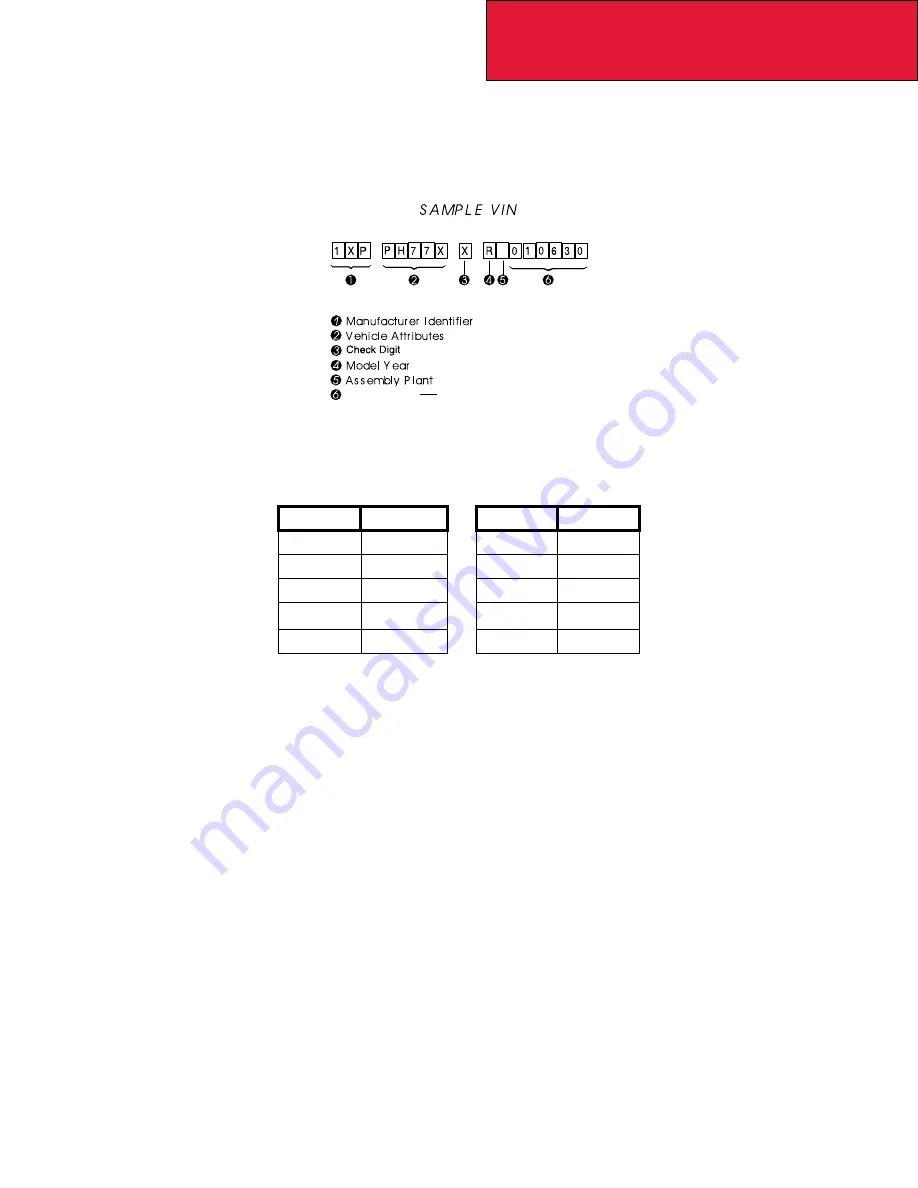 Paccar Kenworth T170 2011 Builder'S Manual Download Page 175