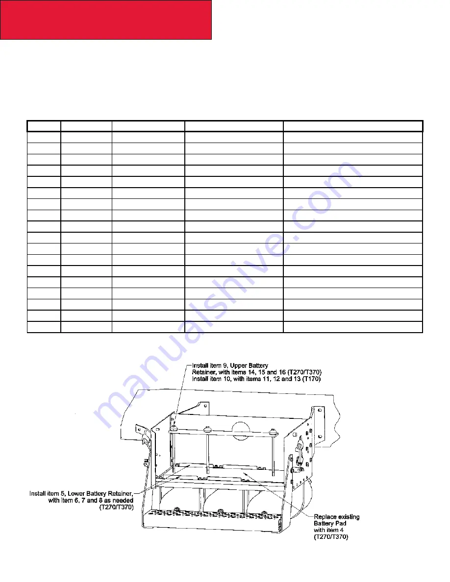 Paccar Kenworth T170 Hybrid 2011 Builder'S Manual Download Page 158