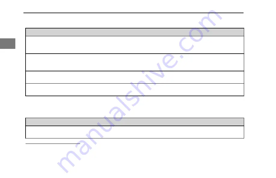 Paccar MX-11 Operator'S Manual Download Page 42