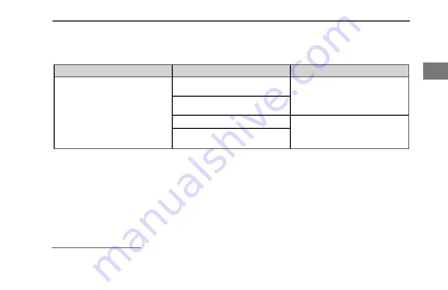 Paccar MX-11 Operator'S Manual Download Page 99