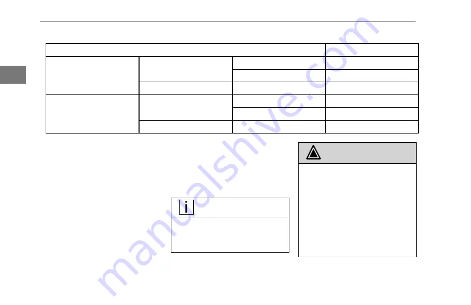 Paccar PX-9 Operator'S Manual Download Page 49