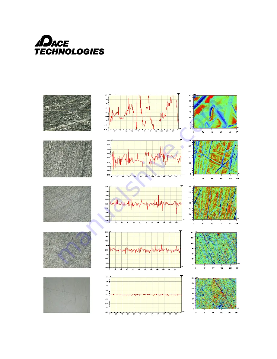 Pace Technologies NANO 1200T Instruction Manual Download Page 26