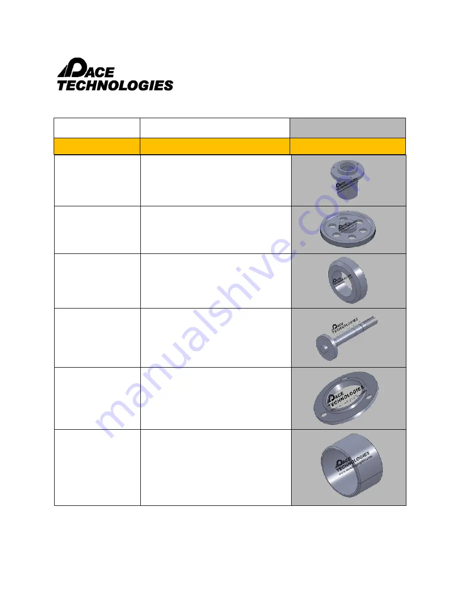 Pace Technologies NANO 1200T Instruction Manual Download Page 40