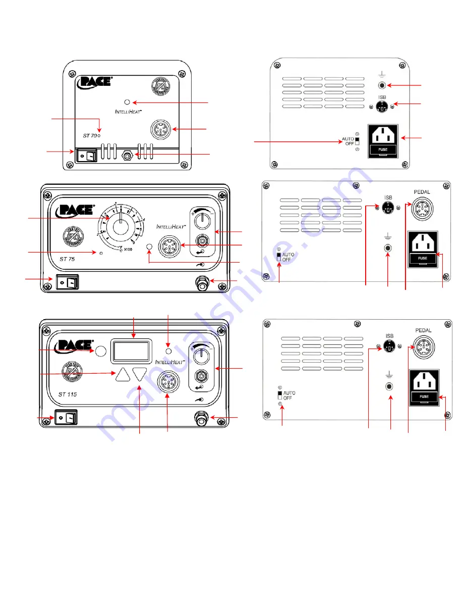 Pace IntelliHeat ST 30 Operation And Maintenance Manual Download Page 5