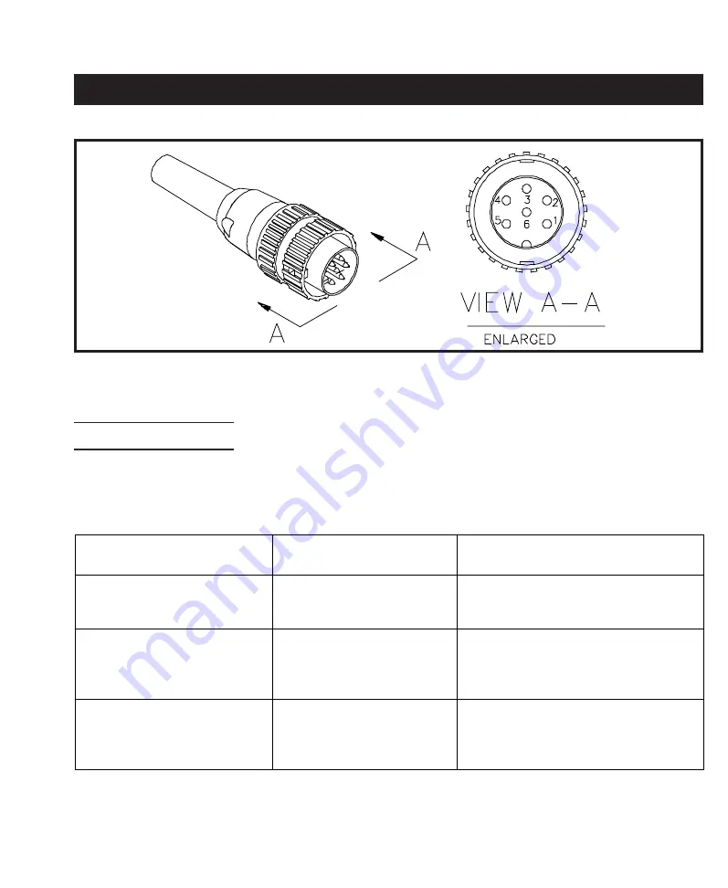 Pace MBT 201A Operation & Maintenance Manual Download Page 25