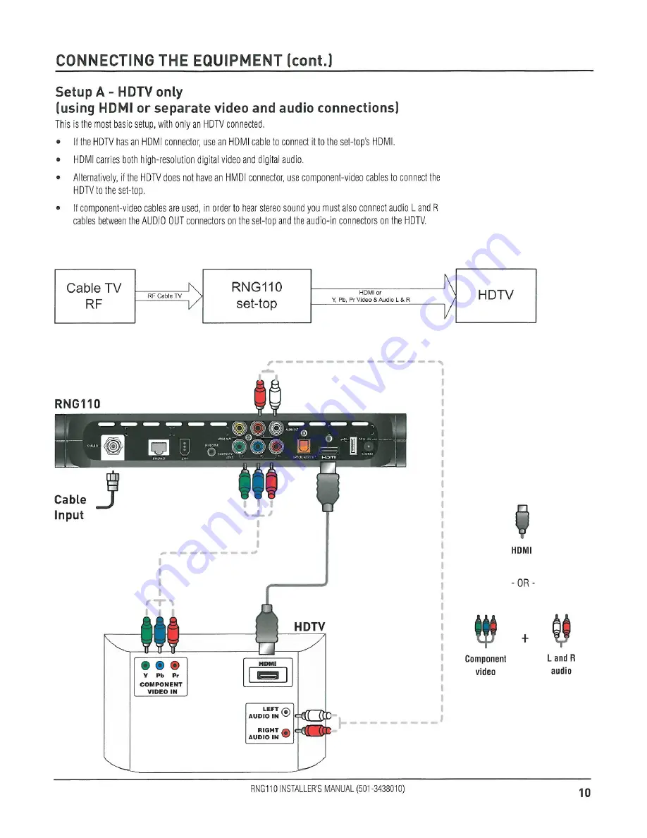 Pace RNG110 Installation Manual Download Page 10