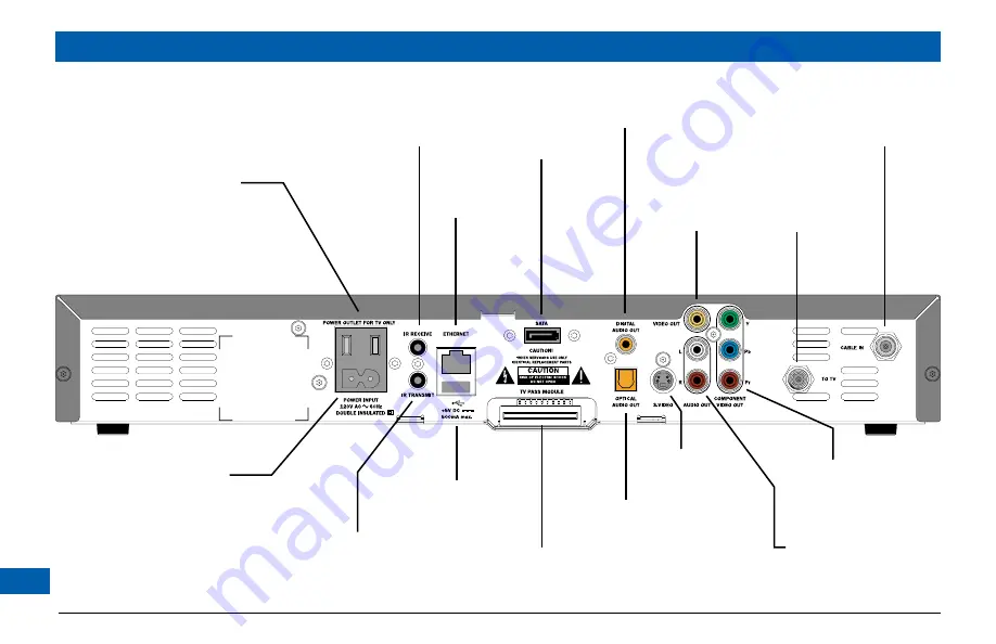 Pace TDC575D series Operator'S Manual Download Page 10