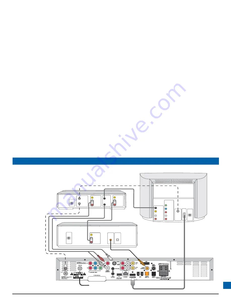 Pace TDC775D Скачать руководство пользователя страница 24