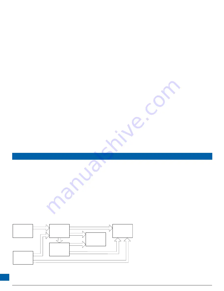 Pace TDC775D User Manual Download Page 29