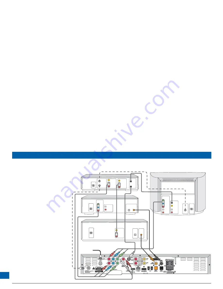 Pace TDC775D Скачать руководство пользователя страница 35