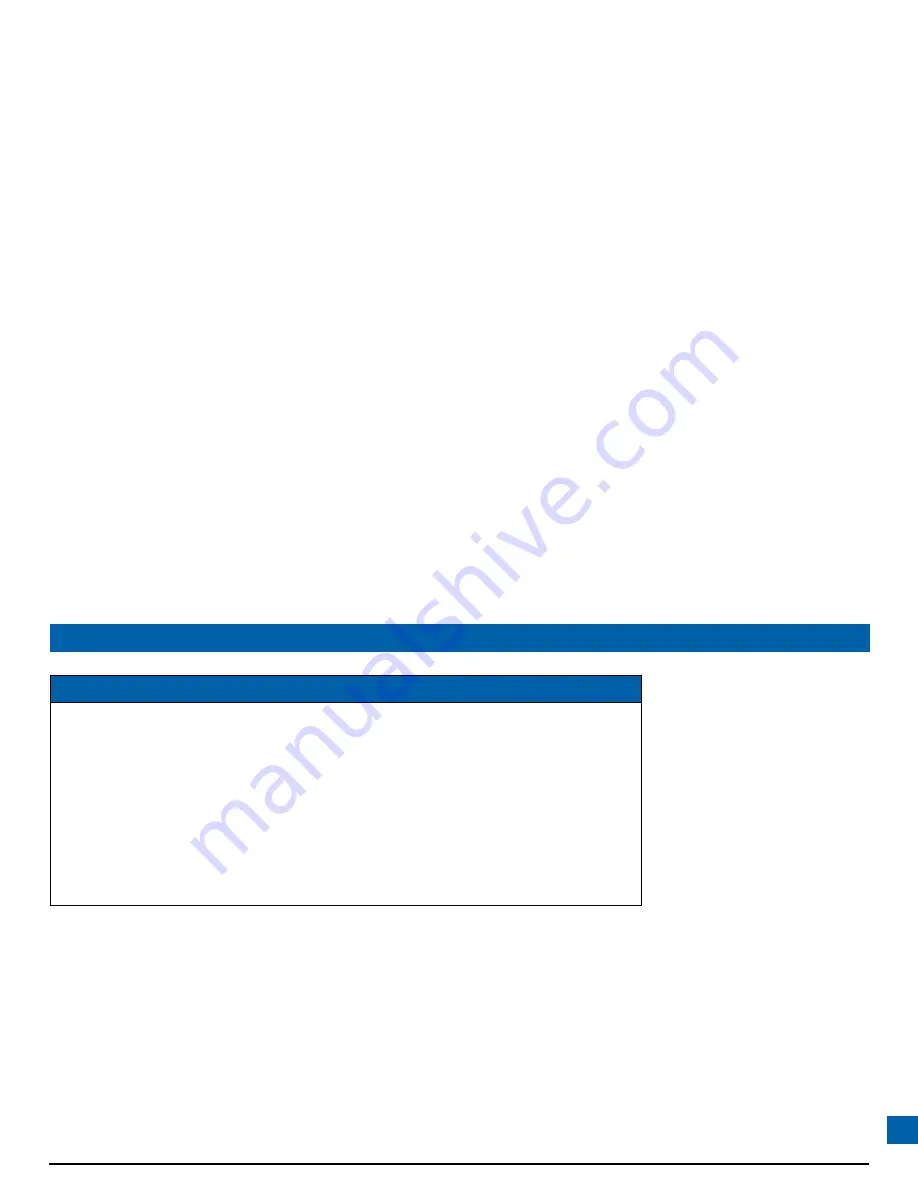 Pace TDC775D User Manual Download Page 38