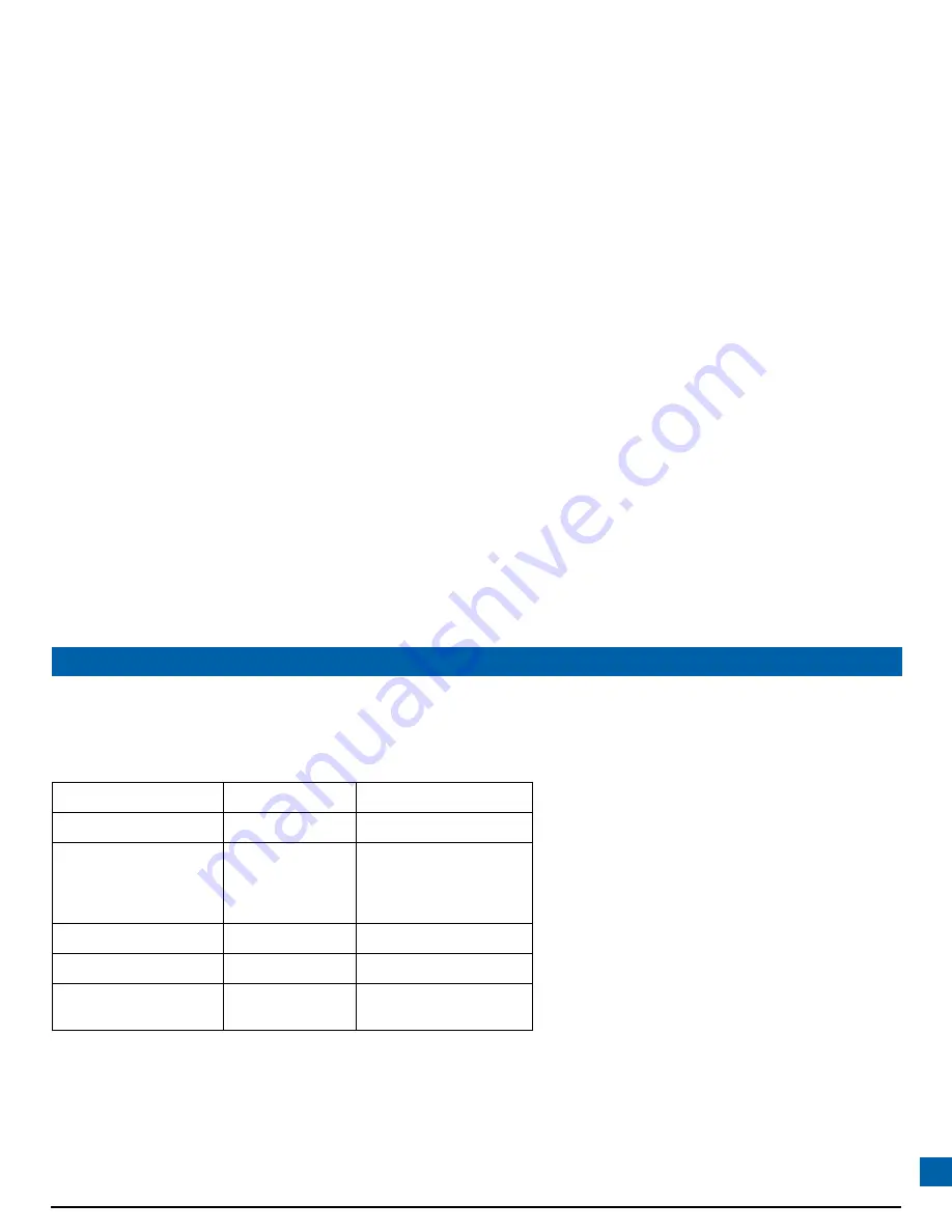 Pace TDC775D User Manual Download Page 56