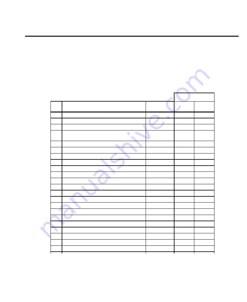 Pace TF 500 Installation & Operation Instructions Download Page 27