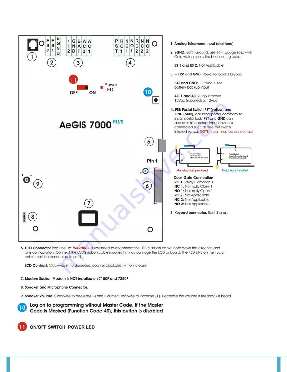 PACH & COMPANY AEGIS 7250P Скачать руководство пользователя страница 11