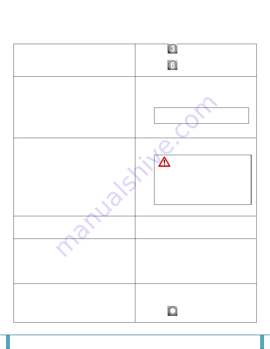 PACH & COMPANY AEGIS 7250P Installation And Programming Manual Download Page 21