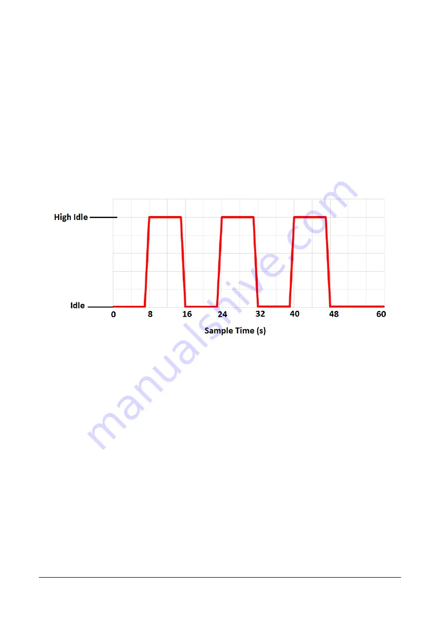 Pacific Data Systems DPM-RT-2 Operating Manual Download Page 38