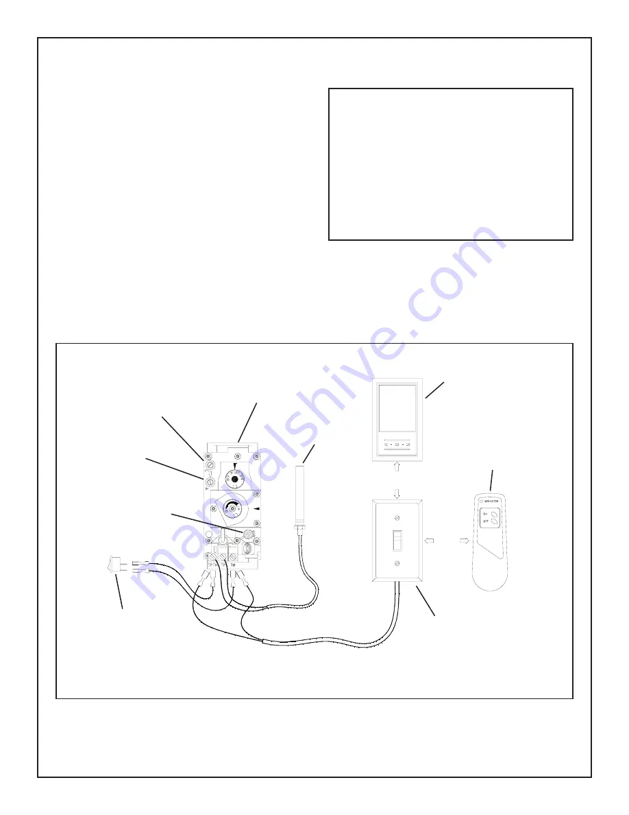 Pacific energy Classic Gas Installation And Operating Insctruction Manual Download Page 18