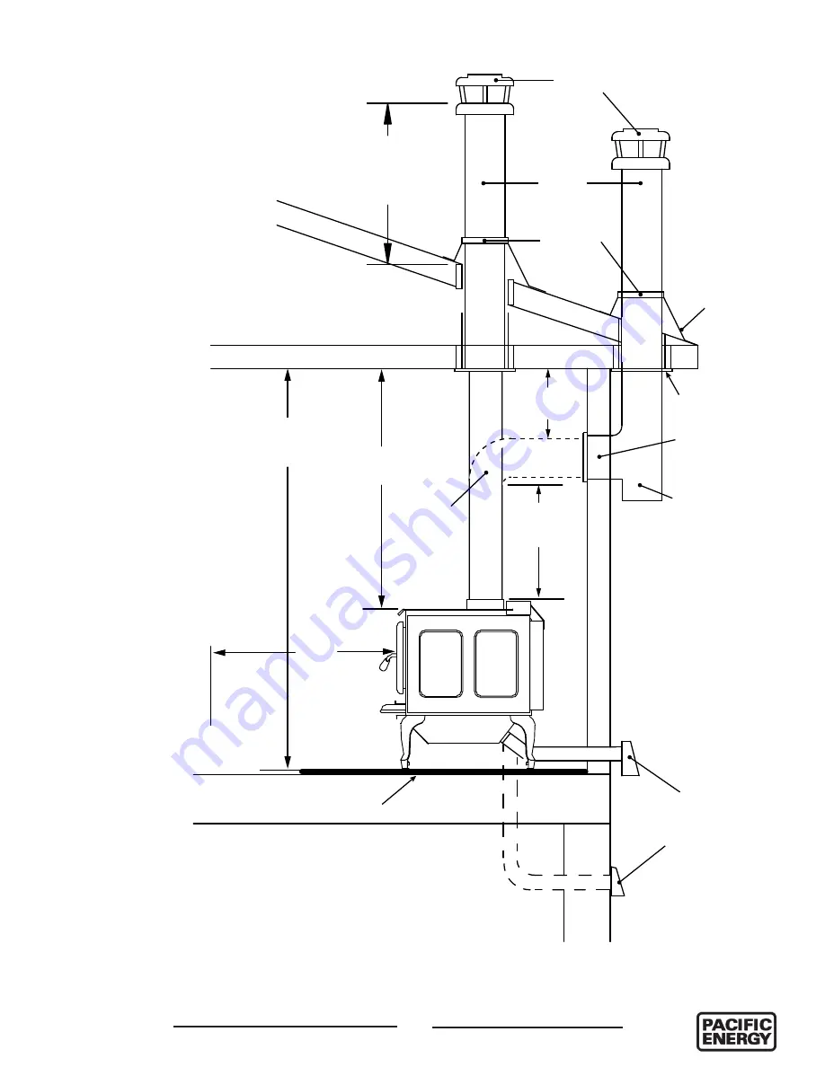 Pacific energy SUPER 27 Operating And Installation Instructions Download Page 15