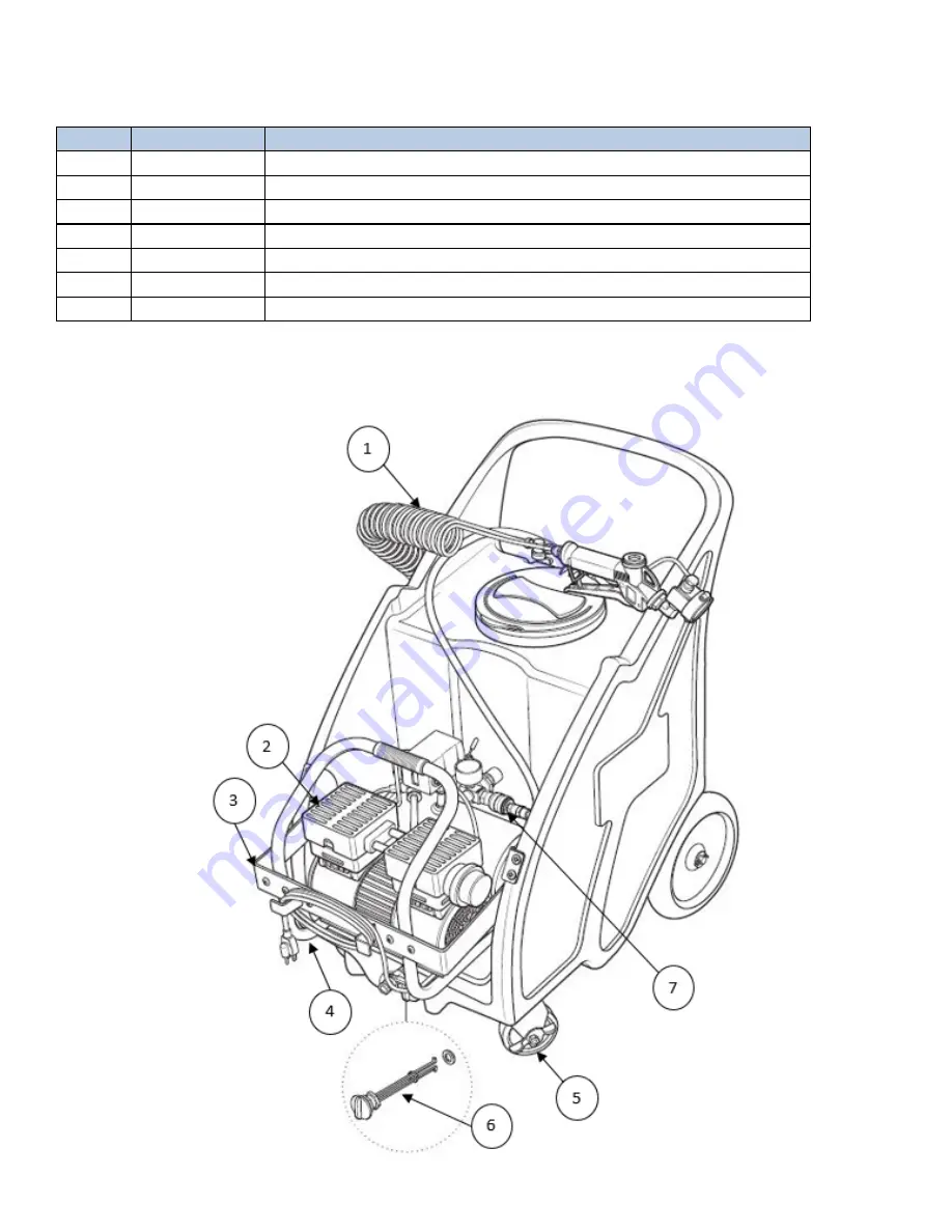 Pacific Floorcare AM-15 Parts & Operating Manual Download Page 12