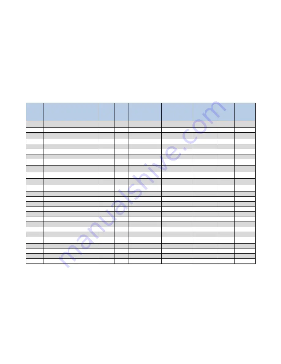 Pacific Floorcare S-24XM Parts & Operating Manual Download Page 24