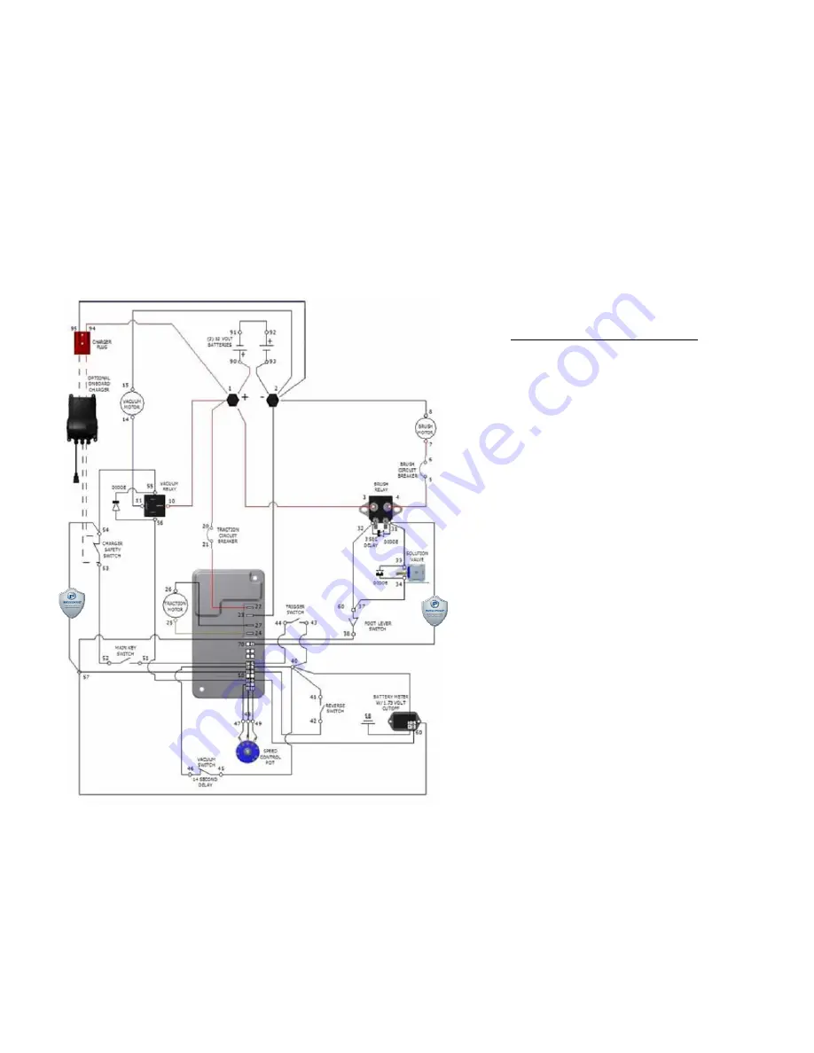 Pacific Floorcare S-24XM Parts & Operating Manual Download Page 49