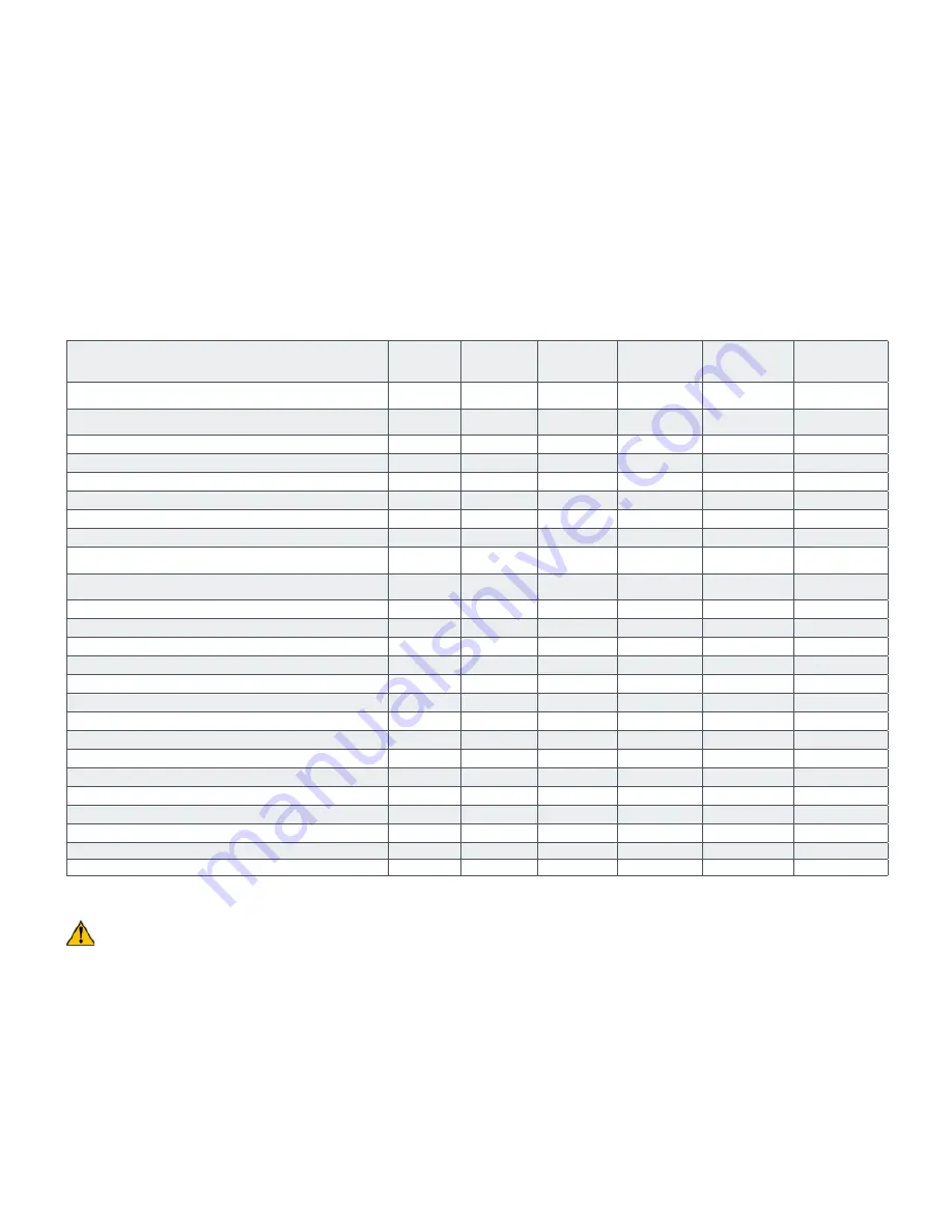 Pacific Floorcare S-SERIES Parts & Operating Manual Download Page 24